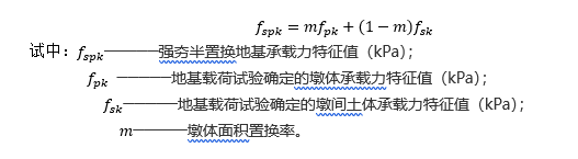 复合地基承载力计算公式